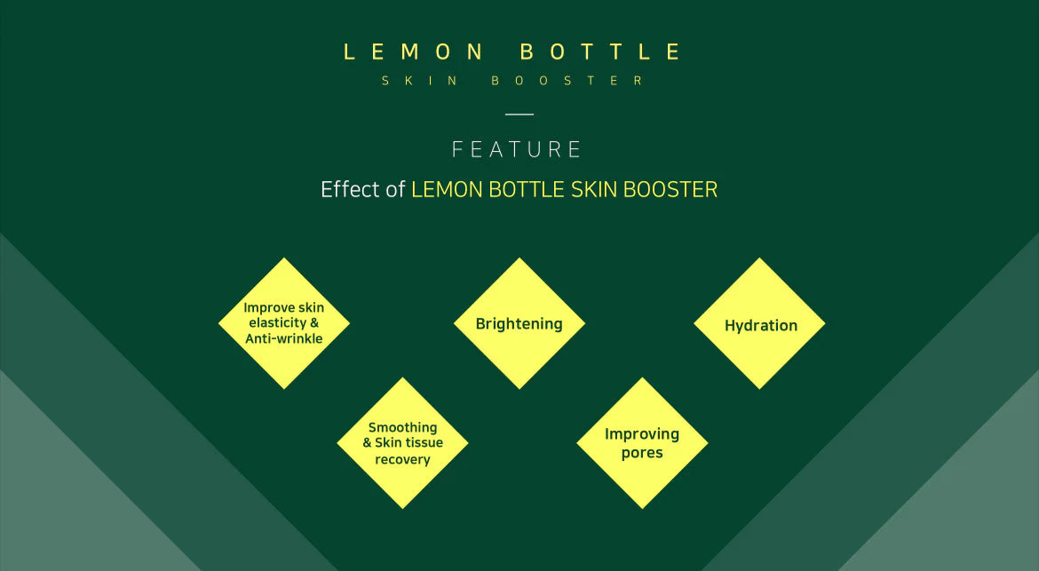 lemon bottle Skin Booster information
